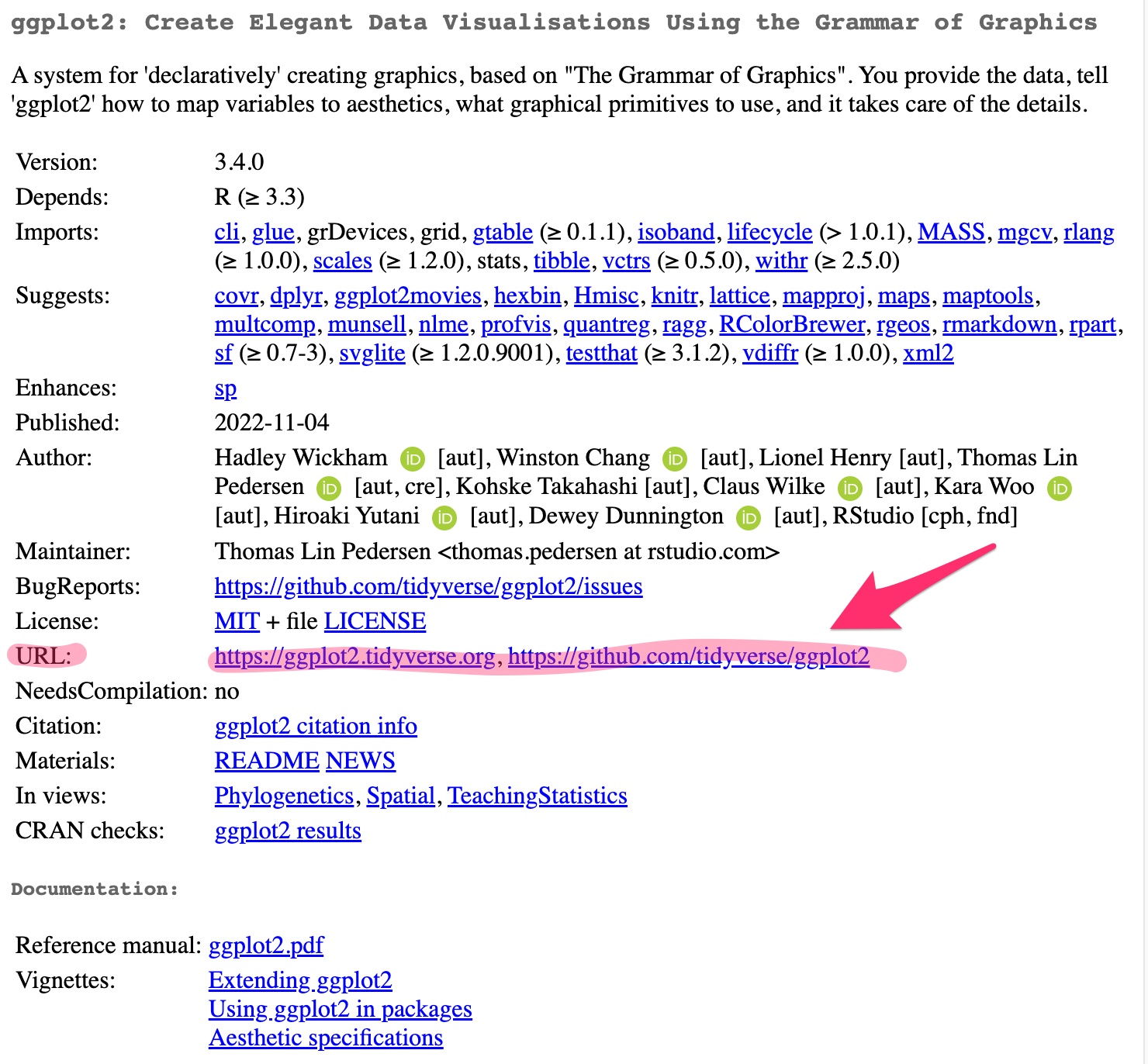 A screenshot of the ggplot2 Cran page with the url highlighted.